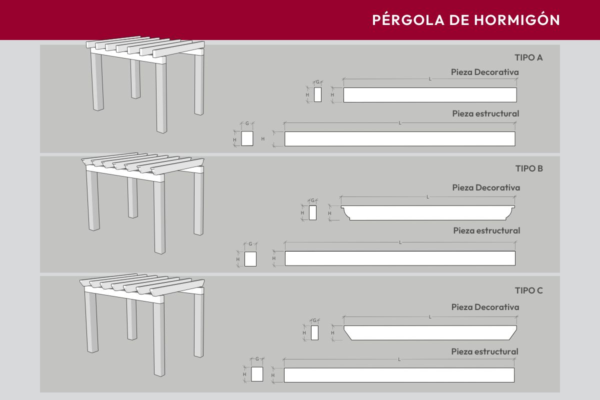 pergolas